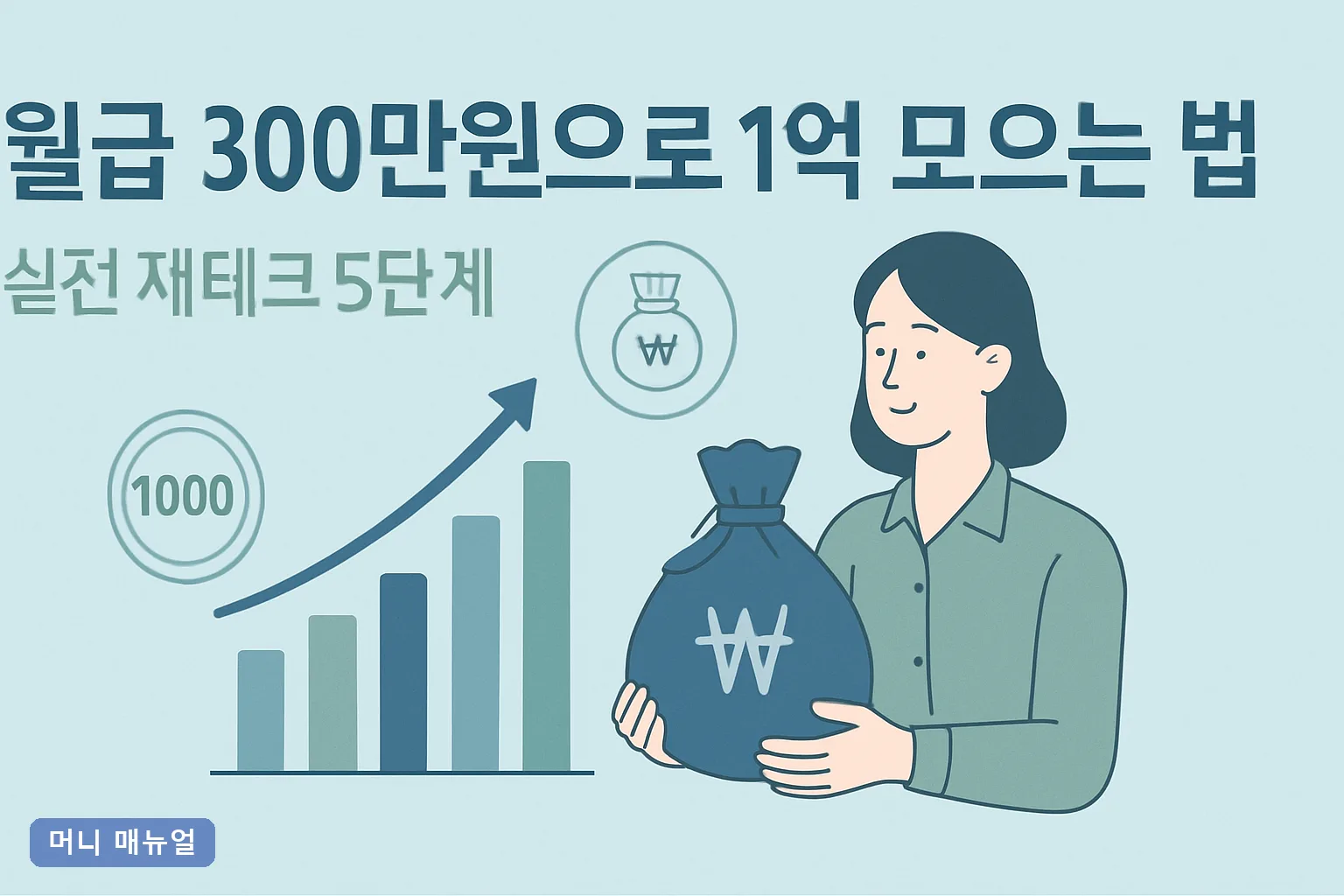 월급 300만원으로 1억 모으는 법: 실전 재테크 5단계