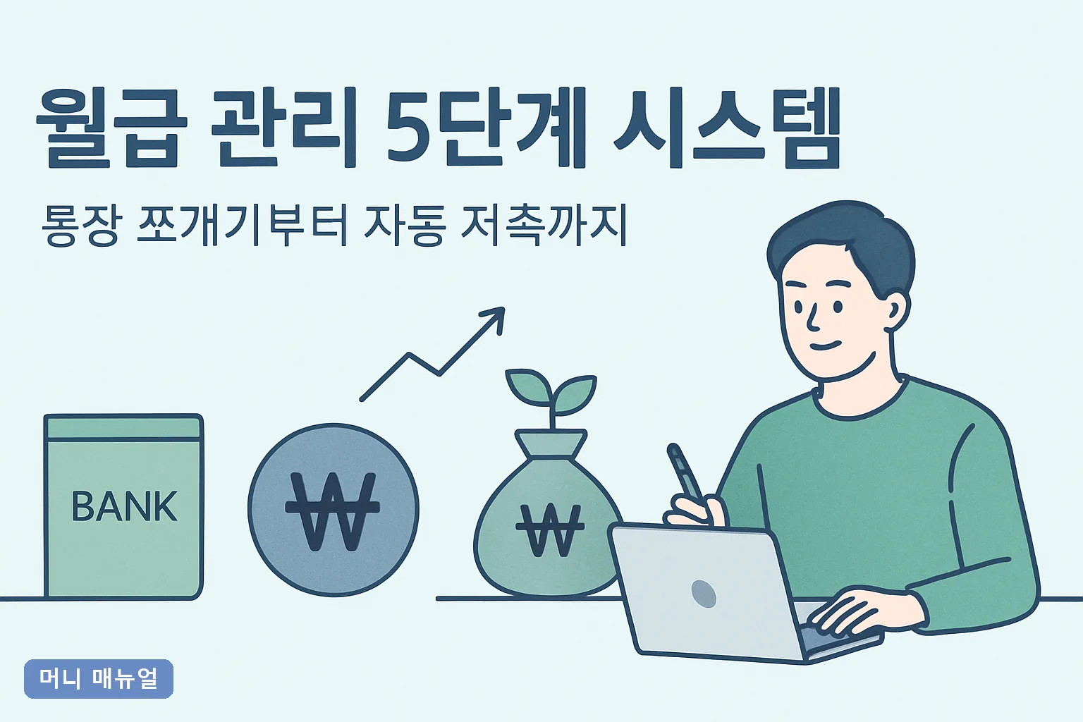 월급 관리 5단계 시스템: 통장 쪼개기부터 자동 저축까지